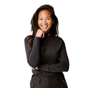 <tc>Thermal top</tc> <tc>The Black</tc>